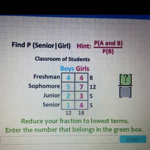 Find P (Senior Girl) Hint: P(A and B)

P(B)
Classroom of Students
Boys Girls
Freshman 4 48
Sophomo