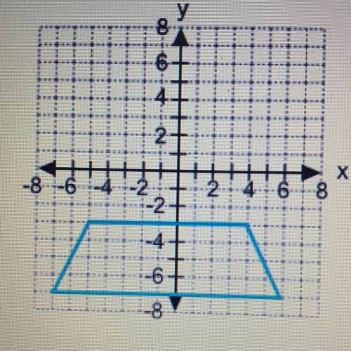 Find the area of the trapezoid.

A. 144 square units 
B. 72 square units 
C. 44 square units 
D. 8
