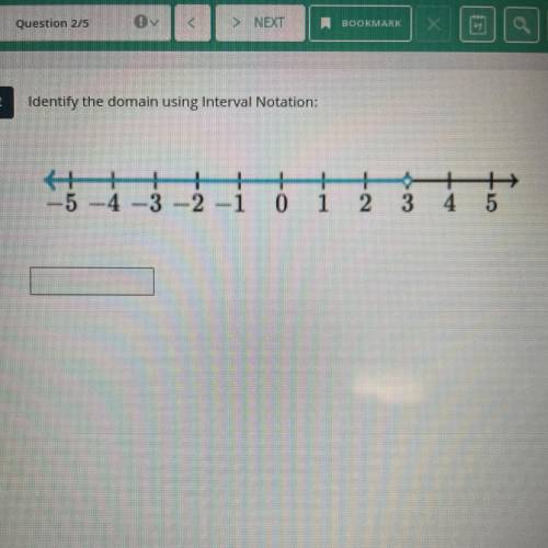 Identify the domain using Interval Notation:
-5 -4 -3 -2 -1 0 1 2 3 4 5