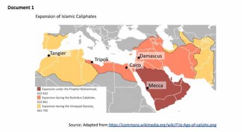 Expansion of islamic caliphates Historical Context refers to the historical circumstances (what, wh