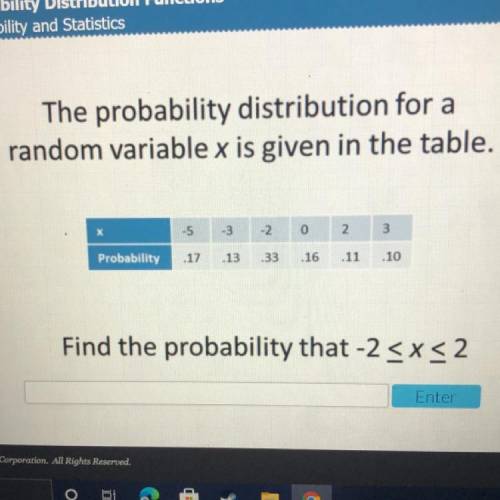 The probability distribution for a

random variable x is given in the table.
-5
-3
-2
0
2
3
Probab