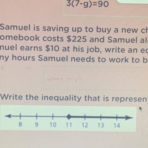 Write the inequality that is represented by the graph below.