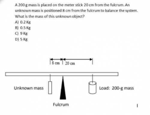 A 200 g mass is placed on the meter stick 20 cm from the fulcrum. An

unknown mass is positioned 8