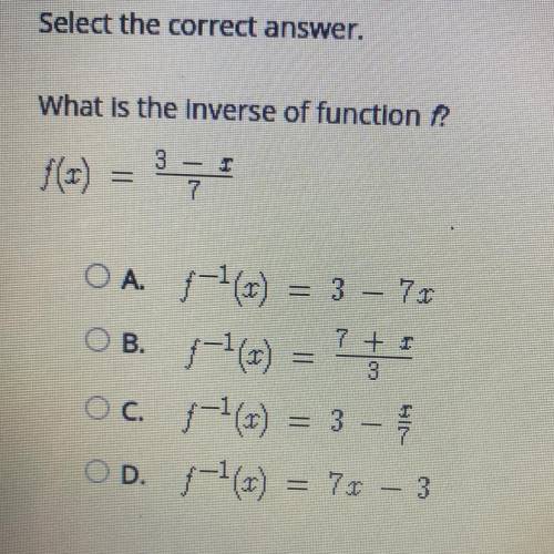 What is the inverse of function f