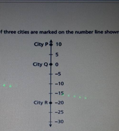 The point 0 on the number line represents sea level. Which statement must be true?

A City P and C