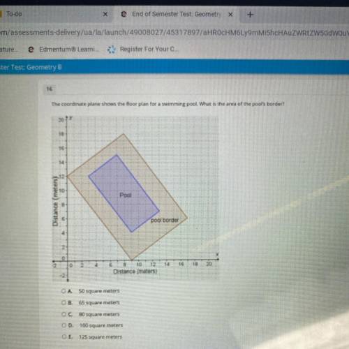 The coordinate plane shows the floor plan for a swimming pool. What is the area of the pooľs border
