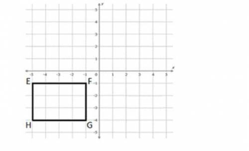 PLEASE PLEASE PLEASE HELP

Rectangle EFGH is reflected across the origin and then rotated 90