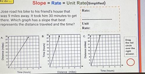 What’s the correct answer ? And rate and unit rate ? I will mark everyone who gives me the correct