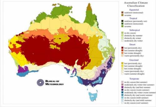 According to the climate below, what climate classification dominates continental Australia