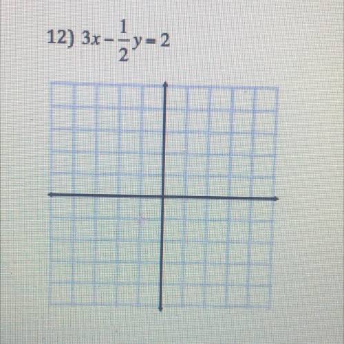 Help me graph each equation on the provided coordinate plane? Pleaseeeeee
