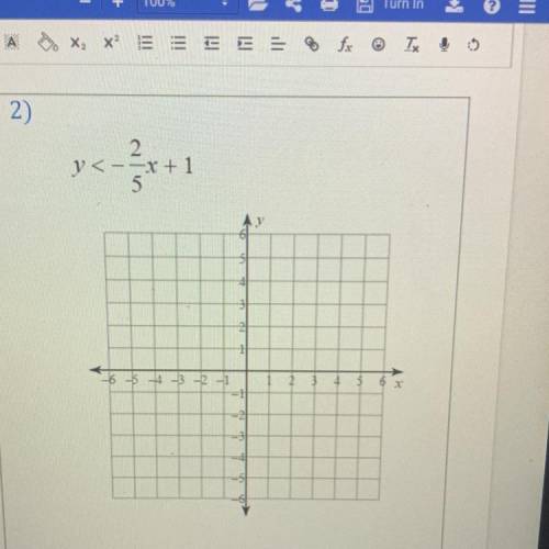Graph the linear inequality below.