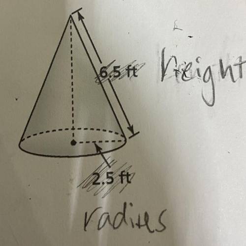 Describe the correct answer to this problem including units what is the surface area of the figure