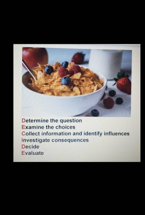 Writing Assignment: Decide Model On Cereal. Use the Decide model on a breakfast cereal: Hints: Incl