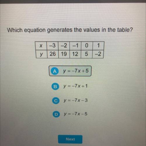 Which equation generates the values in the table?

Х
1
-3 -2 -1
26 19 12
ol
y
-2
y = -7x+5
B
y = -