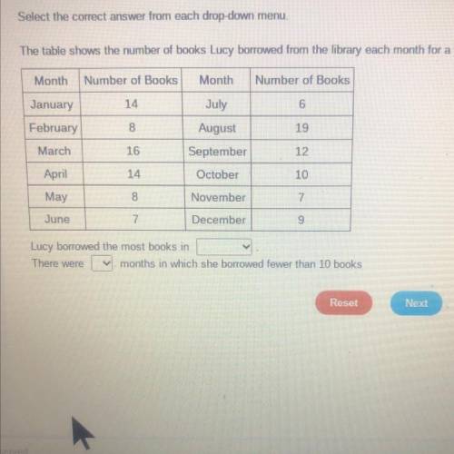 Select the correct answer from each drop-down menu

The table shows the number of books Lucy borro