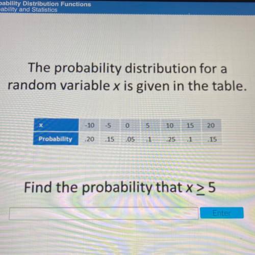 Probability and Statistics

Acellus
The probability distribution for a
random variable x is given