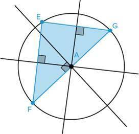 The circle circumscribes the triangle. What's the name of point A?

1) 
Incenter
2) 
Orthocenter
3