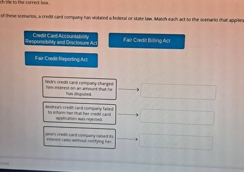 Drag each tile to the correct box. In each of these scenarios, a credit card company has violated a