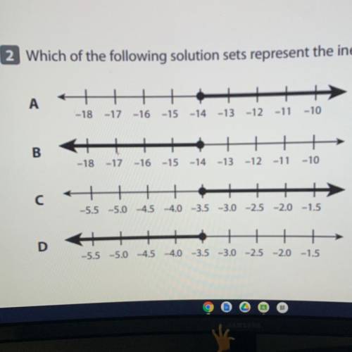 Which of the following solution sets represent the inequality 10 + 1/2 x > 3?