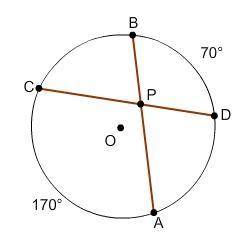 Type the correct answer in each box.

Consider circle O, where mBD =70° and mCA = 170°
m∠BPD: ____