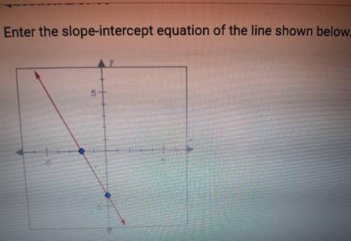 Enter the slope-intercept equation of the line shown below