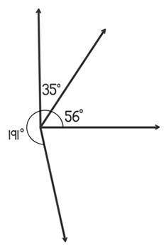 What is the sum of all the angles that are labeled?