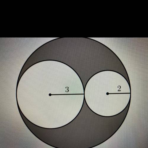 What is the area of the shaded region of this circle?