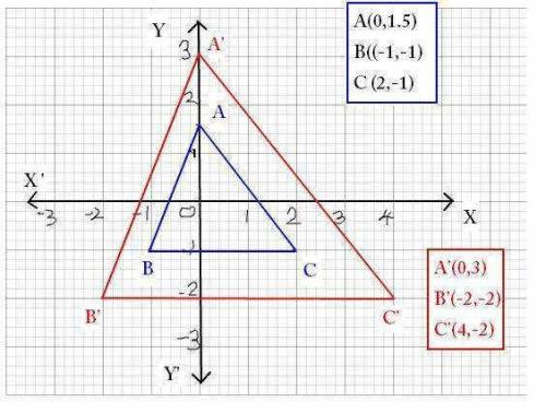 1. Consider this dilation in this question for A and B

(a) Is the image of the dilation a reducti