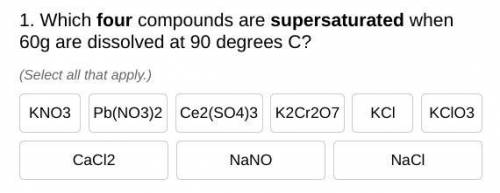 Which four compounds are supersaturated when 60g are dissolved at 90 degrees C?

LOOK AT THE PICTU