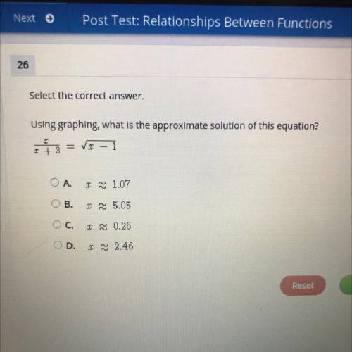 Select the correct answer.

Using graphing, what is the approximate solution of this equation?
+
O