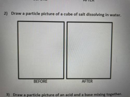 Draw a particle picture of a cube of salt dissolving in water