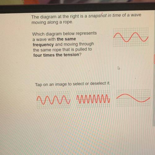 The diagram at the right is a snapshot in time of a wave

moving along a rope.
Which diagram below