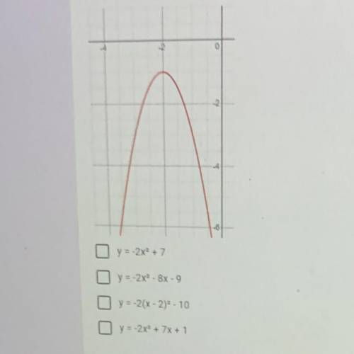 Which equation matches this graph? Select all that apply.
