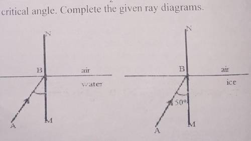 Help me to complete the given ray diagram ​