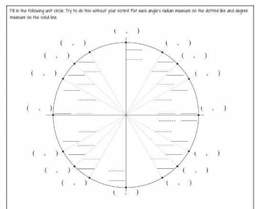 Fill in the following unit circle. Put each angle’s radian measure on the dotted line and degree me