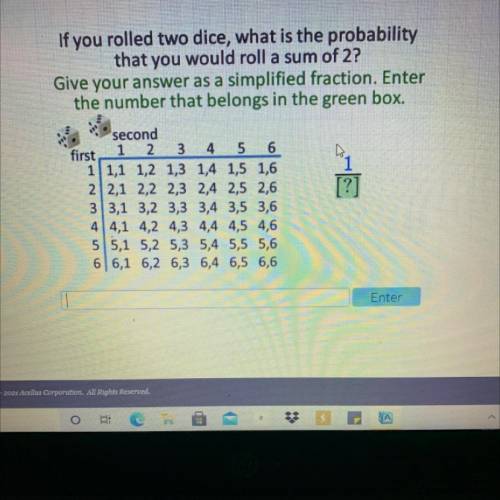 If you rolled two dice, what is the probability

that
you
would roll a sum of 2?
Give your answer
