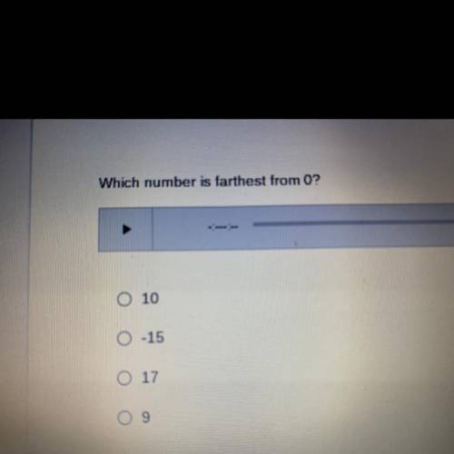 Which number is farthest from 0