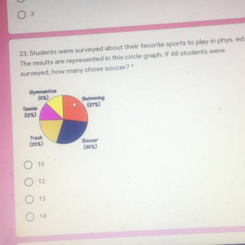 1 point

23. Students were surveyed about their favorite sports to play in phys. ed.
The results a