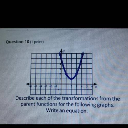 Describe each of the transformations from the parent function for the following graphs. Plz help