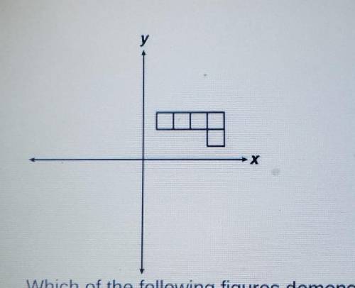 The figure below will be reflected about the x-axis and then reflected about the y-axis. Which of t