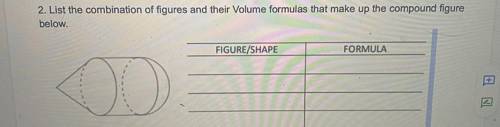 2. List the combination of figures and their Volume formulas that make up the compound figure below