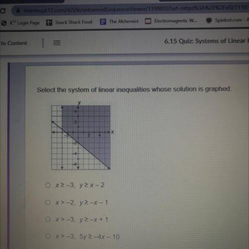 Select the system of linear inequalities whose solution is graphed.
ANSWER PLEASE FAST
