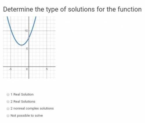 1.) Determine the type of solutions for the function (Picture 1)

2.) Determine the type of soluti