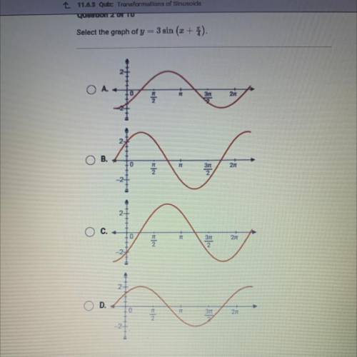 WILL GIVE BRAINLIEST!!!
Select the graph of y = 3 sin (x + pi/4)