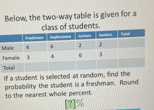 Below, the two-way table is given for a

class of students.
Total
Freshmen
Sophomore
Juniors
Senio