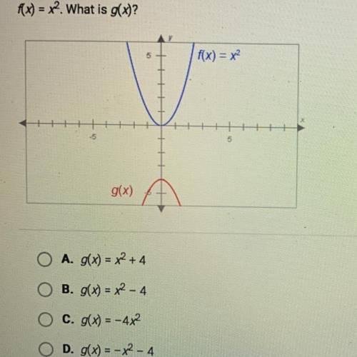 HELP ME PWEASEEEf(x) = x2. What is g(x)?

(f(x) = x²
6
5
g(x)
O A. g(x) = x2 + 4
O B. g(x) = x2 -