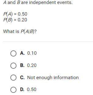 A and b are independent events. 
What is P(A/B)?