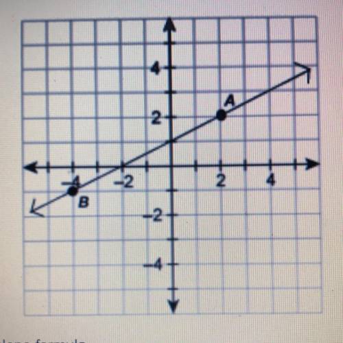 3.15 Linear Equations and Inequalities (SHOW YOUR WORK)

1.) Use the linear graph to answer the qu