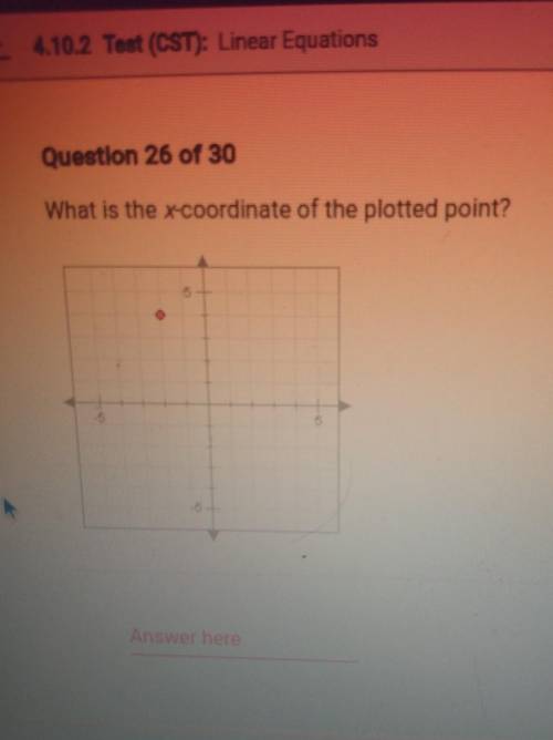 14.10.2 Test (CST): Linear Equations Question 26 of 30 What is the x-coordinate of the plotted poin