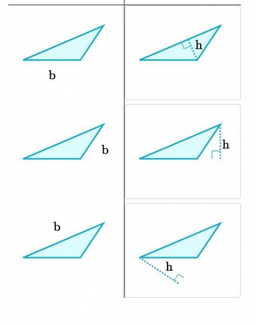 Match the base to the corresponding height.
Base (b)
Height (h)